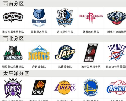 阶段双方
