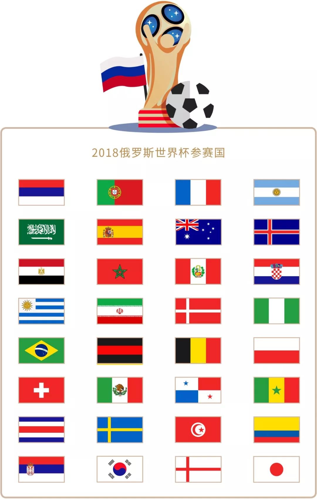 时代的